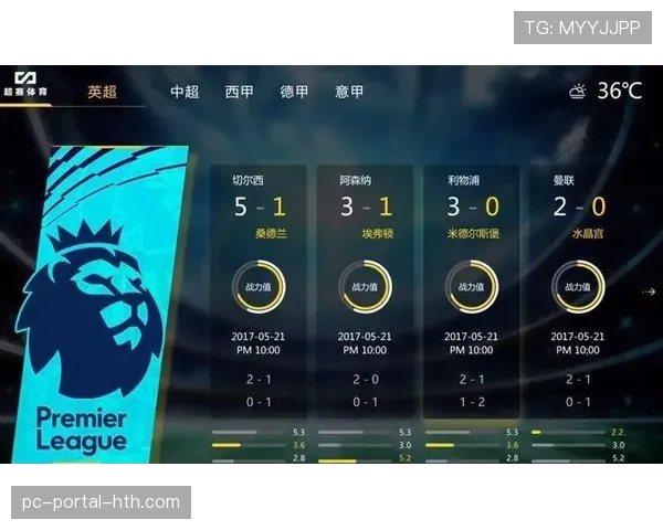 通讯追踪：人工智能如何协助英超剪辑师，为不同大洲的观众定制赛事精彩集锦