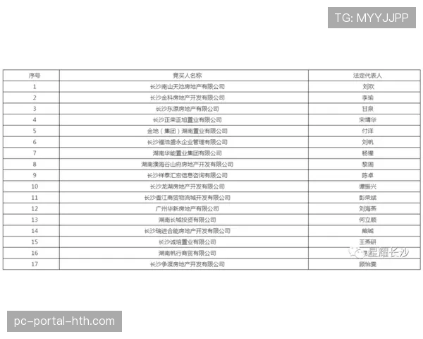 “分析：东部第三至第八名战绩胶着，最后十五场定排名”