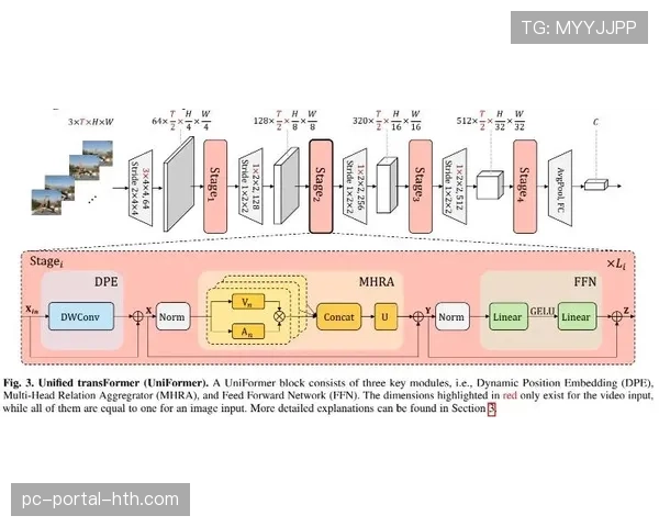权威数据模型预测本轮中超胜率:上海申花主场取胜概率达68% 权威数据模型预测本轮中超胜率:上海申花主场取胜概率达68%