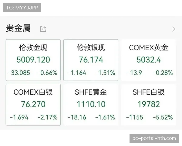 分析:加密货币赞助降温,法甲俱乐部寻求多元化收入来源
